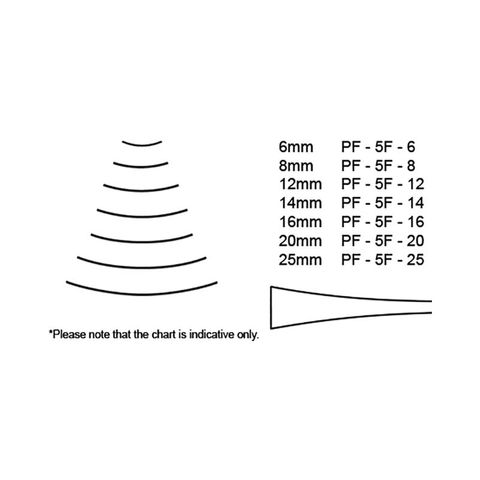 Pfeil Chisel 5F-12mm Fishtail