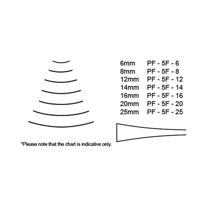 Pfeil Chisel 5F-12mm Fishtail