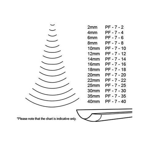 Pfeil Chisel 7-10