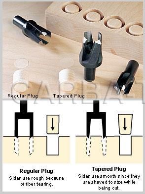 Veritas Snug Plug Cutters - Imperial