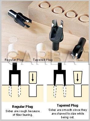 Snug Plug Cutter 10mm