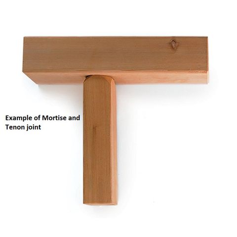 Tapered Tenon Cutter 1in