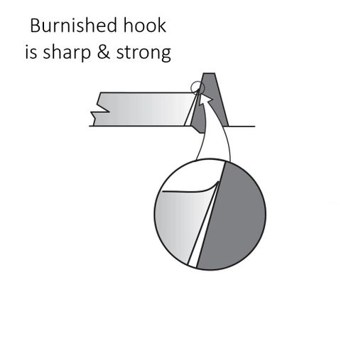 Veritas Scraper Burnisher - Woodturning