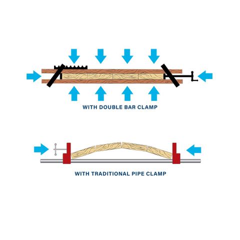 drop bar clamp diameter