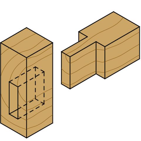 CMT Straight Bit 12.7 x 19mm