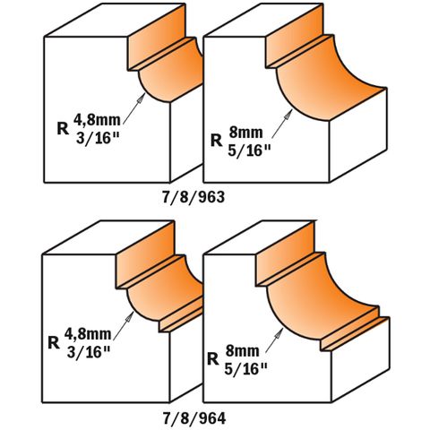 CMT Cavetto Edge Mould 3/16in / 4.8mm Rad