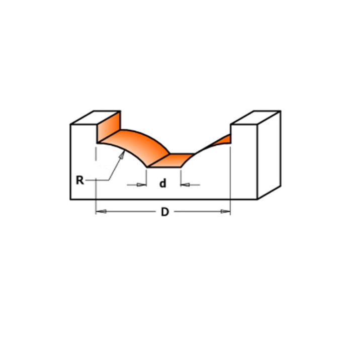 CMT Stile Router Bit