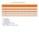 CMT Upcut 3 edge Finishing Bit 16mm Dia ***