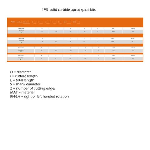 CMT Upcut 3 edge Finishing Bit 16mm Dia ***