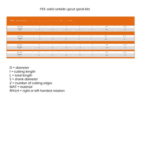 CMT Upcut 3 edge Finishing Bit 18mm Dia ***