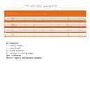 CMT Upcut 3 edge Finishing Bit 20mm Dia ***