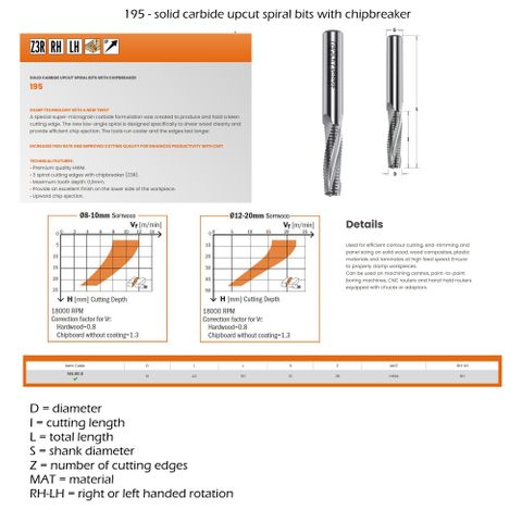 CMT Upcut 3 edge Chip Breaker 10mm Dia ***