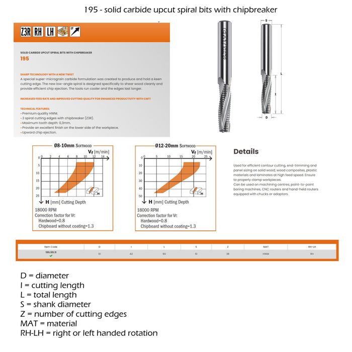 CMT Upcut 3 edge Chip Breaker 10mm Dia ***