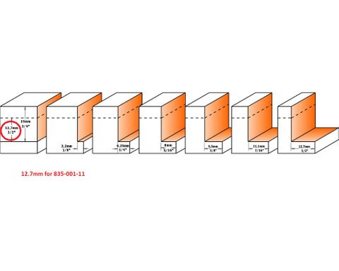 Rabbeting Set with 6 bearings 1/4S