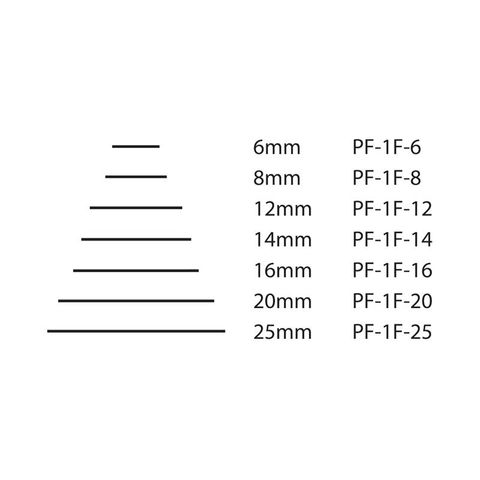 Pfeil Chisel 1F-20mm Fishtail