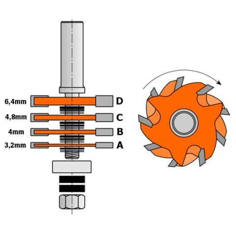 Cmt slot cutter deals set