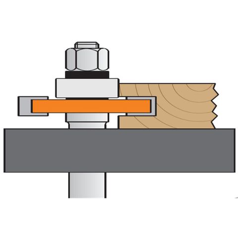 CMT Tongue and Groove Set