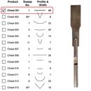 Power Chisel Single Flat 1 x 20mm ***