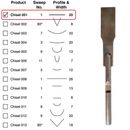 Power Chisel Single Flat 1 x 20mm ***