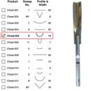 Power Chisel Single Shallow Gouge 9 x 13 ***