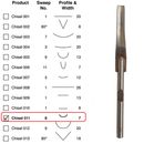 Power Chisel Single Gouge 8 x 7mm ***