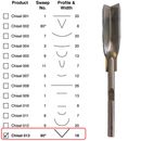 Power Chisel Single V 90* 12 x 20mm ***