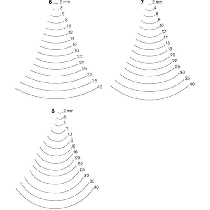 Pfeil Straight Gouge 3mm