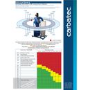 Carbatec CDC-650P 2-stage Cyclone Dust Extractor