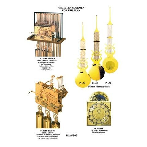 REGULATOR CLOCK PLAN ***