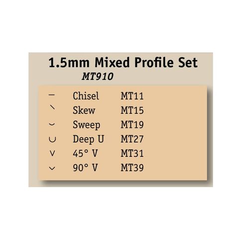 Flexcut 1.5mm Mixed Profile Micro Tool Set