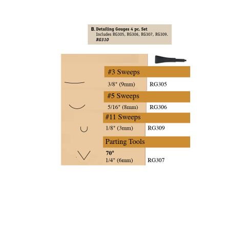 Flexcut Reciprocating Detailing Gouges 4pce