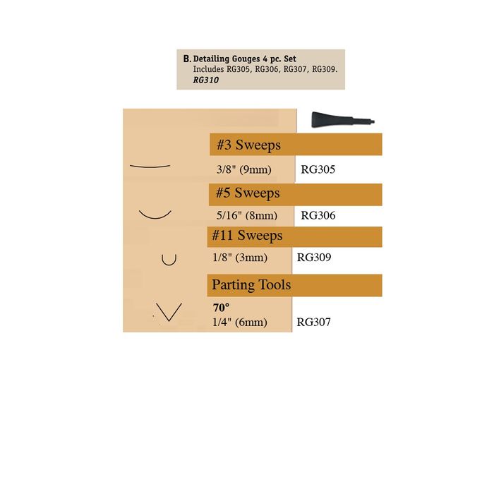 Flexcut Reciprocating Detailing Gouges 4pce
