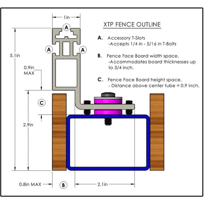 Bow 42" XTP XTENDER Pro Fence