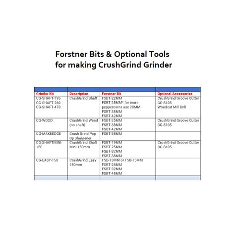 Forstner Style Bit with Tungsten Carbide tip -22MM