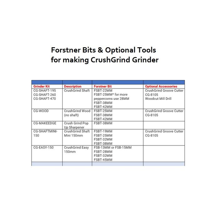 Forstner Style Bit with Tungsten Carbide tip -42MM