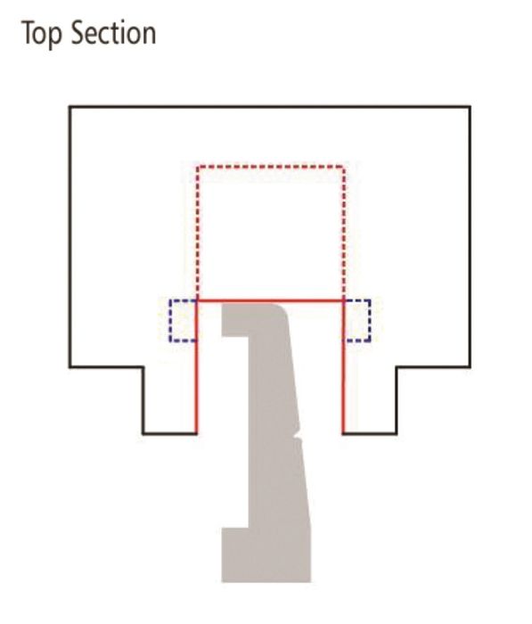 Sorby CrushGrind Tool **