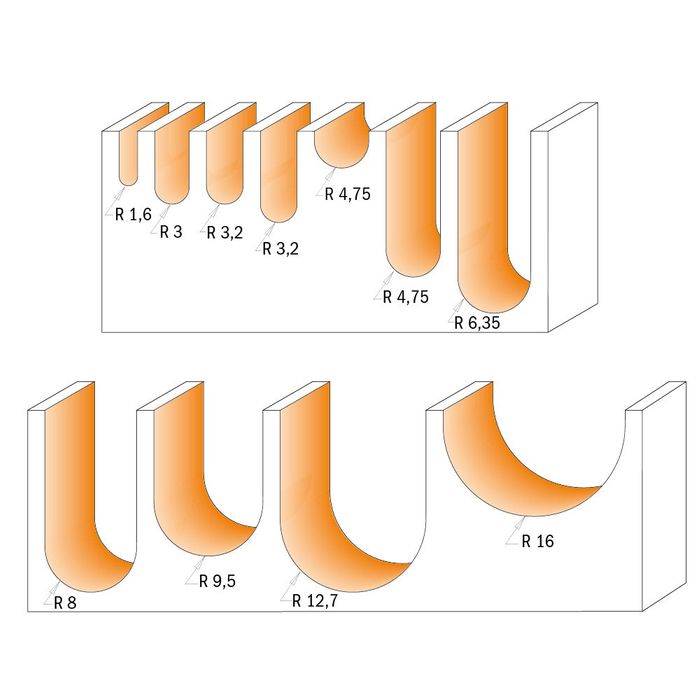 CMT Round Nose Bit 32mm diameter ***