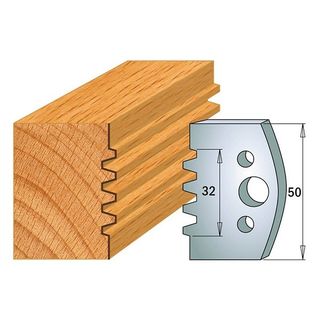 Spindle Blade Pair 50mm 690-576 ***