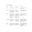 PSI 27/64mm Acrylic Blank Drill Bit