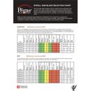 Pegas Progresive Blades - Univ. No. 2 Can work on ferrous and non ferrous metal