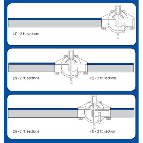 Kreg Precision Trak & Stop System (metric tapes)