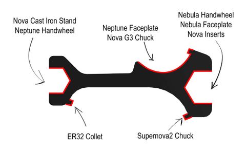 Nova 9 n1 Universal Chuck Spanner