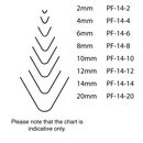 Pfeil Chisel 14mm V Parting Tool 55* 14-14