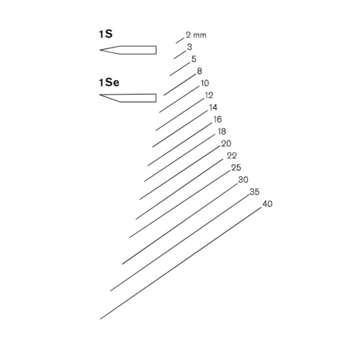 Pfeil Single Bevel Straight Skew 12mm