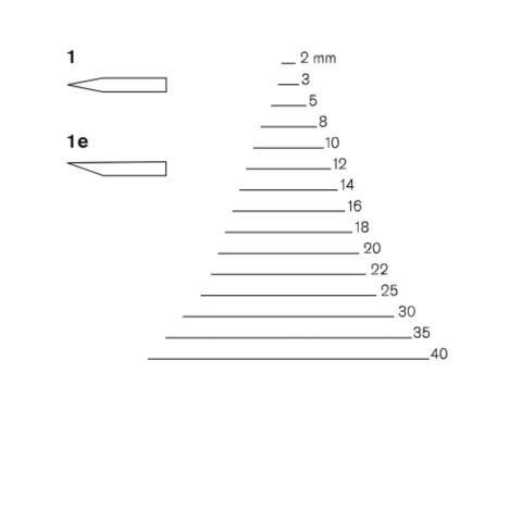 Straight Single Bevel 12mm
