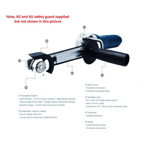 Manpa  2" Belt Cutter - Master Set