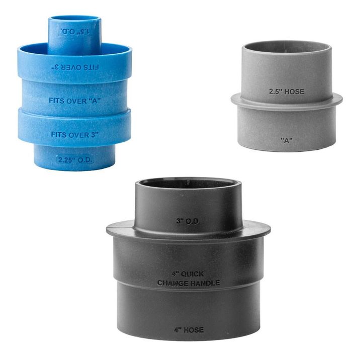 Rockler Dust Right Stacking Dust Port Adapter Set