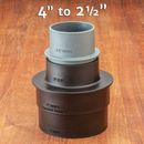 Rockler Dust Right Stacking Dust Port Adapter Set