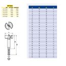 Fisch 5pce Wave Cutter Set ##