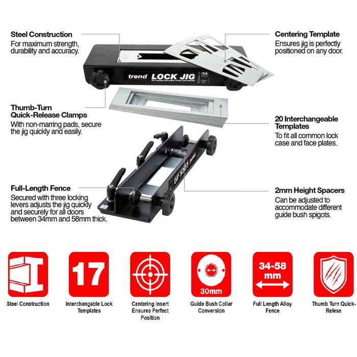 Trend Adjustable Trade  Lock Jig